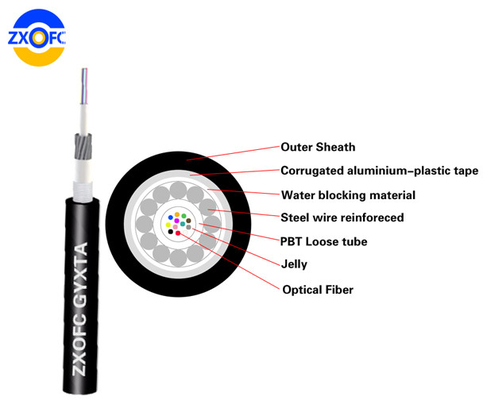 Outside Aerial Duct Fiber Optic Cable / GYXTA G652D SM Fiber Cable