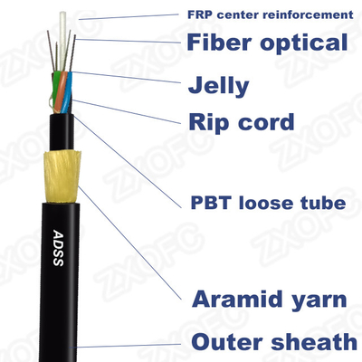 Zhaoxian Aerial 12-144 core adss fiber optic cable